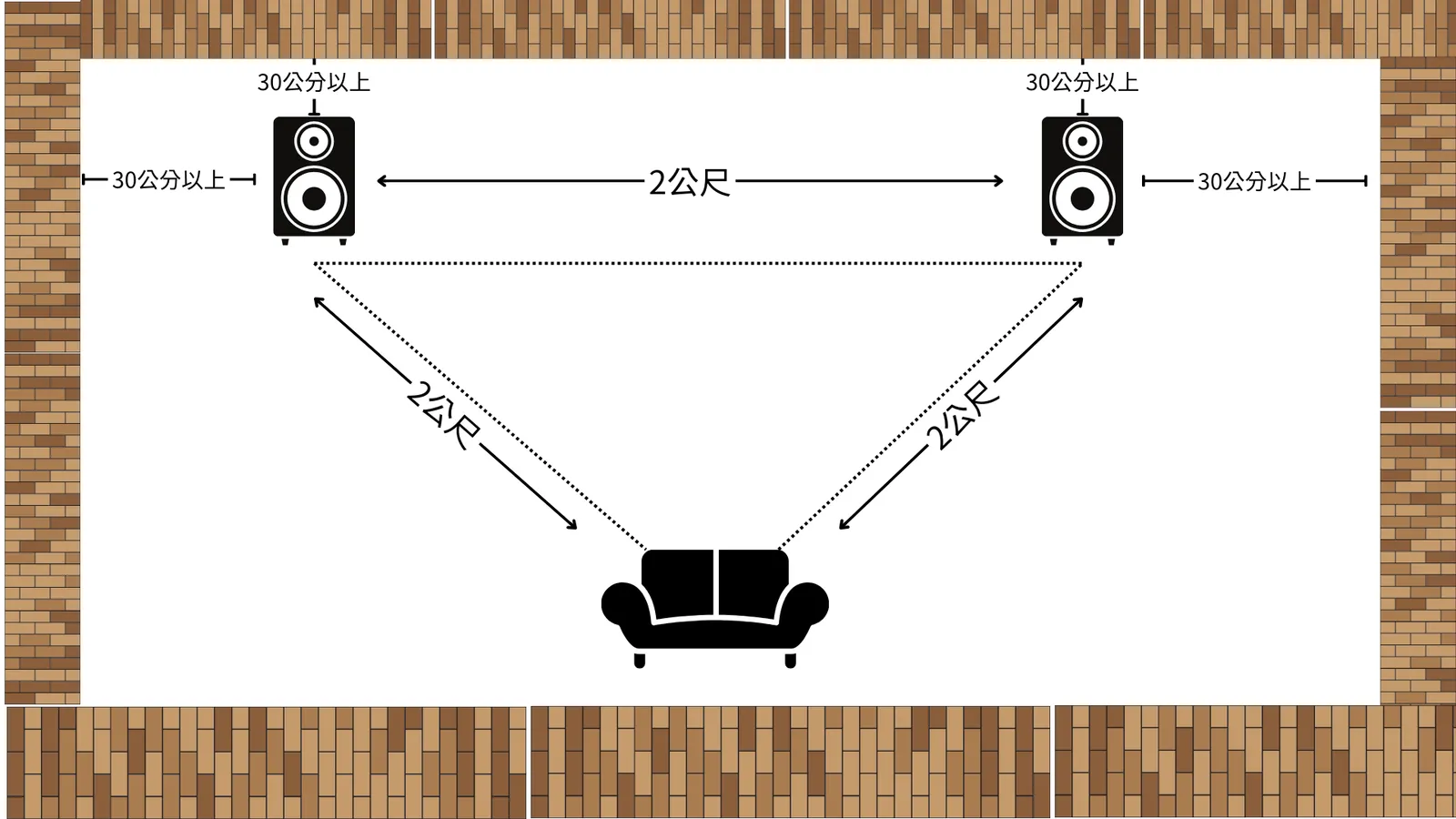 knowledge home speaker placement guide 01