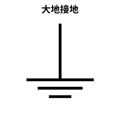 正確接地的作用:如何減少噪聲干擾,提高用電安全與聲音純淨度。 3 the real role of proper grounding earth ground 01