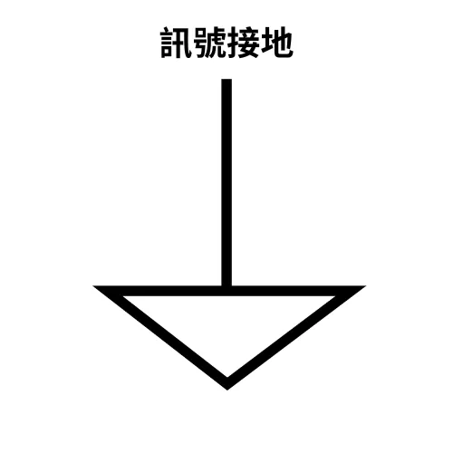 正確接地的作用:如何減少噪聲干擾,提高用電安全與聲音純淨度。 4 the real role of proper grounding signal ground 01